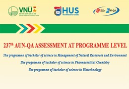 237th AUN-QA Assessment At Programme Level