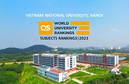 QS World University Ranking by Subject 2023: VNU's Key Disciplines affirm their positions