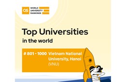 QS World University Rankings 2023: VNU features in Group 801-1.000 best universities globally and advances in Academic & Employer reputation