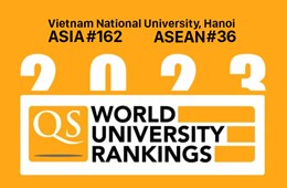 QS Asia University Rankings 2023: VNU advances in Employer reputation