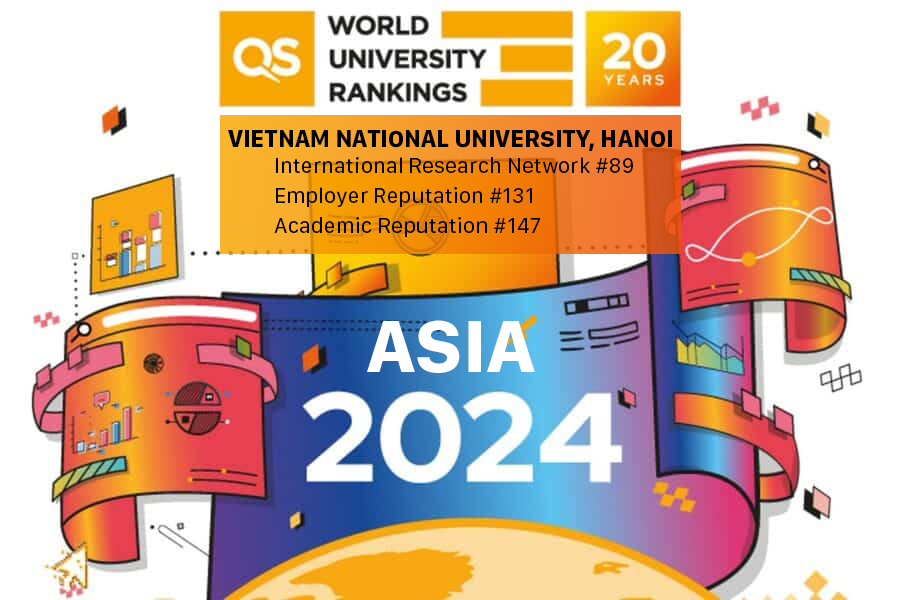 QS World University Rankings: Sustainability 2024 - VNU contributes significantly to building a sustainable environment and society