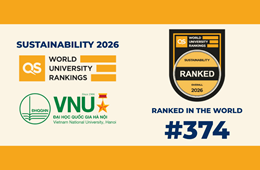 QS WUR Sustainability 2026: VNU climbs 27 places in Knowledge exchange and 103 places in Employability & Opportunities